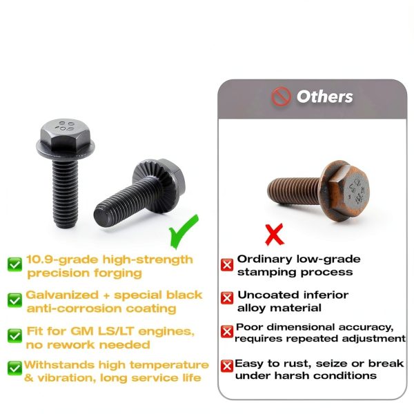 Mtuiewo Exhaust Manifold Bolt Kit for LS LT Engines-6