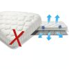 Bouticol Gray Queen RV Mattress Underlay Lightweight Waterproof-3